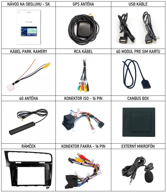 SK Prislusenstvo pre autorádio Everest pre Volkswagen Golf 7 cerny s carplay a androidauto - evtech.sk